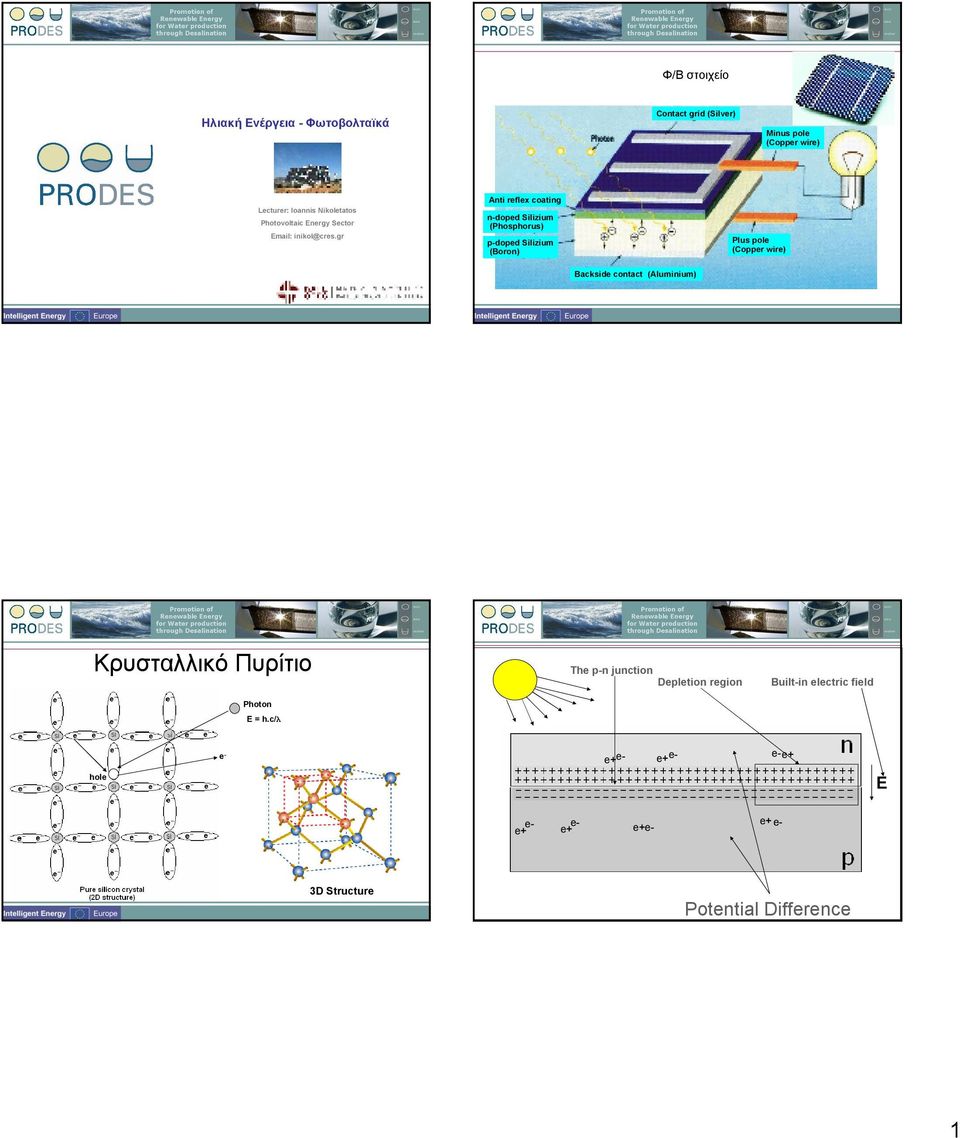 gr n-doped Silizium (Phosphorus) Plus pole (Copper wire) p-doped Silizium (Boron) Backside contact (Aluminium)