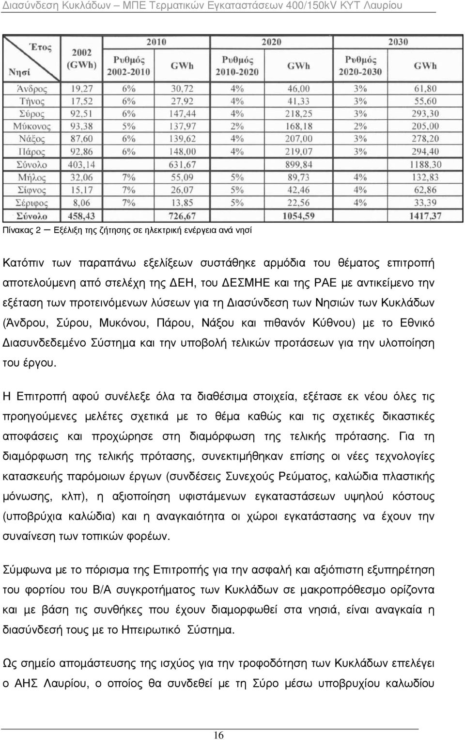 τελικών προτάσεων για την υλοποίηση του έργου.