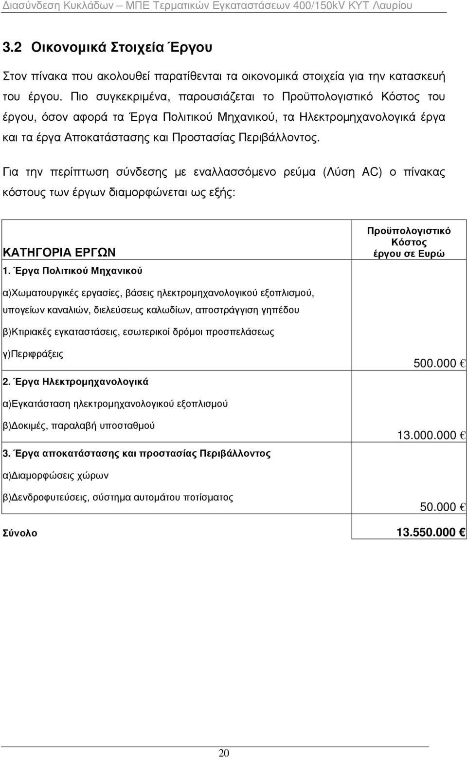 Για την περίπτωση σύνδεσης µε εναλλασσόµενο ρεύµα (Λύση AC) ο πίνακας κόστους των έργων διαµορφώνεται ως εξής: ΚΑΤΗΓΟΡΙΑ ΕΡΓΩΝ 1.