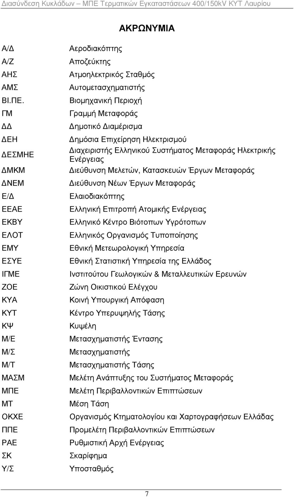 Γραµµή Μεταφοράς ηµοτικό ιαµέρισµα ηµόσια Επιχείρηση Ηλεκτρισµού ιαχειριστής Ελληνικού Συστήµατος Μεταφοράς Ηλεκτρικής Ενέργειας ιεύθυνση Μελετών, Κατασκευών Έργων Μεταφοράς ιεύθυνση Νέων Έργων