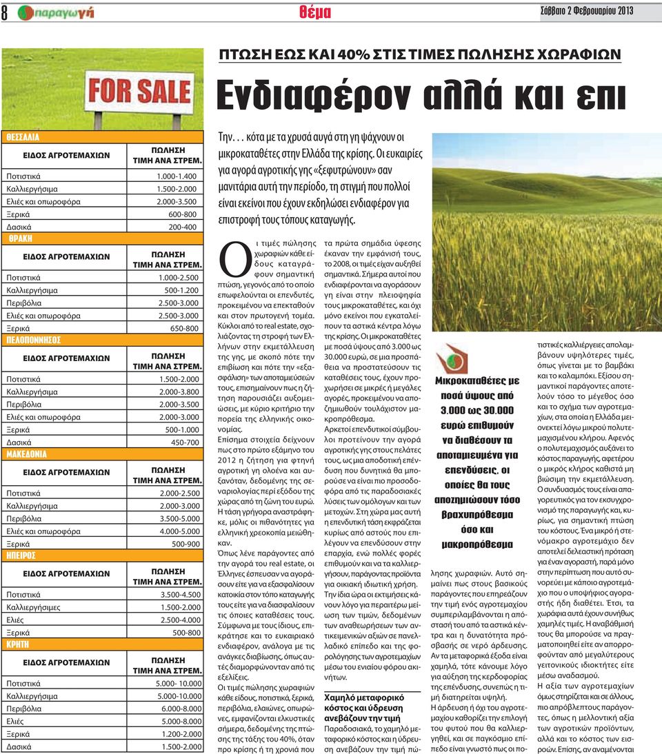 000 Ελιές και οπωροφόρα 2.500-3.000 Ξερικά 650-800 ΠΕΛΟΠΟΝΝΗΣΟΣ ΕΙΔΟΣ ΑΓΡΟΤΕΜΑΧΙΩΝ ΠΩΛΗΣΗ ΤΙΜΗ ΑΝΑ ΣΤΡΕΜ. Ποτιστικά 1.500-2.000 Καλλιεργήσιμα 2.000-3.800 Περιβόλια 2.000-3.500 Ελιές και οπωροφόρα 2.