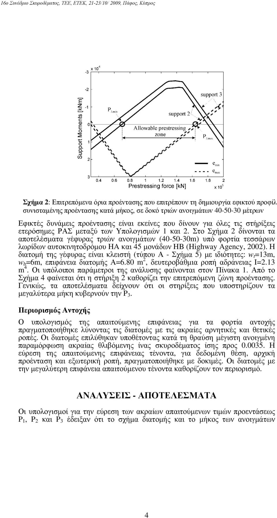 Στο Σχήμα 2 δίνονται τα αποτελέσματα γέφυρας τριών ανοιγμάτων (40-50-30m) υπό φορτία τεσσάρων λωρίδων αυτοκινητοδρόμου HA και 45 μονάδων HB (Highway Agency, 2002).