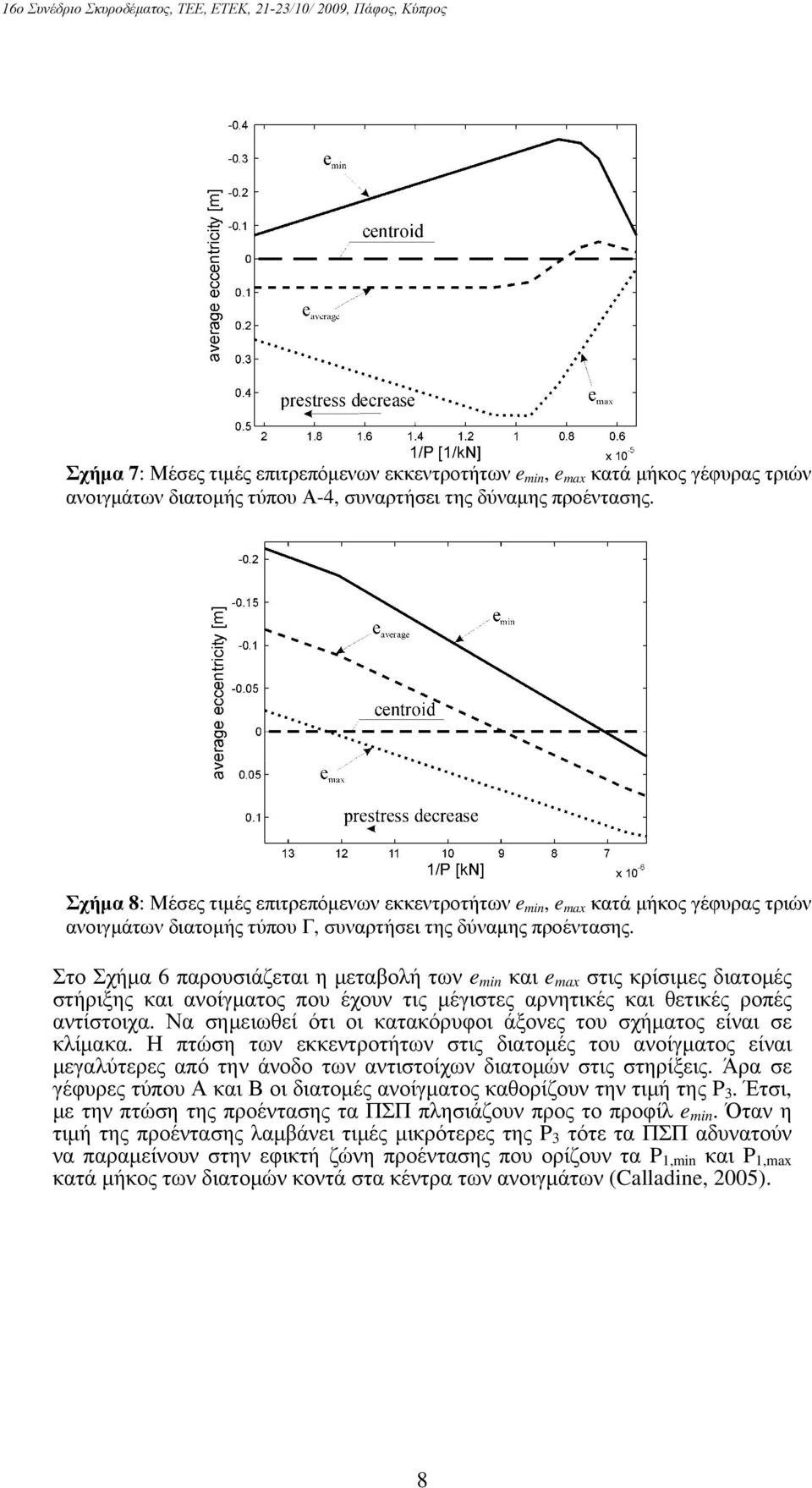 Στο Σχήμα 6 παρουσιάζεται η μεταβολή των e min και e max στις κρίσιμες διατομές στήριξης και ανοίγματος που έχουν τις μέγιστες αρνητικές και θετικές ροπές αντίστοιχα.