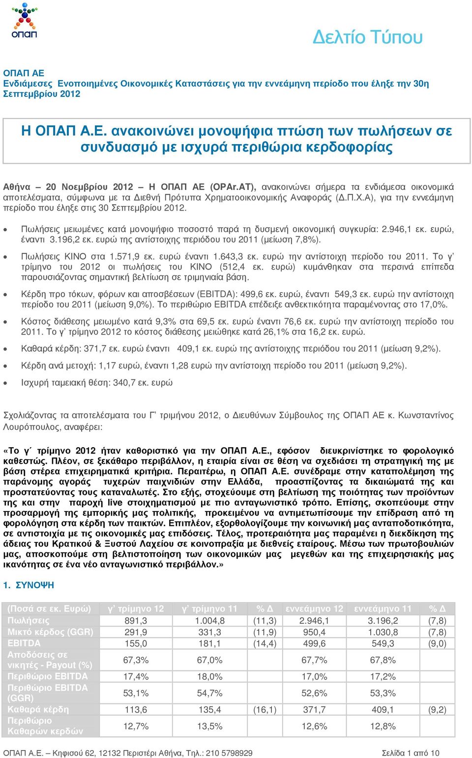 Πωλήσεις µειωµένες κατά µονοψήφιο ποσοστό παρά τη δυσµενή οικονοµική συγκυρία: 2.946,1 εκ. ευρώ, έναντι 3.196,2 εκ. ευρώ της αντίστοιχης περιόδου του 2011 (µείωση 7,8%). Πωλήσεις ΚΙΝΟ στα 1.571,9 εκ.