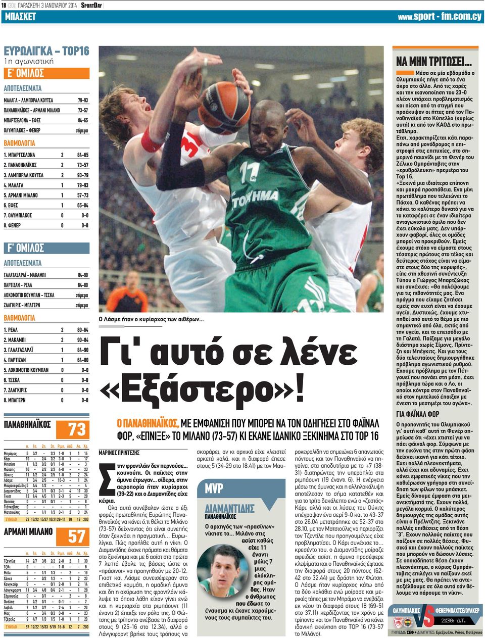 ΦΕΝΕΡ 0 0-0 F' ΟΜΙΛΟΣ ΑΠΟΤΕΛΕΣΜΑΤΑ ΓΑΛΑΤΑΣΑΡΑΪ - ΜΑΚΑΜΠΙ 84-90 ΠΑΡΤΙΖΑΝ - ΡΕΑΛ 64-80 ΛΟΚΟΜΟΤΙΒ ΚΟΥΜΠΑΝ - ΤΣΣΚΑ σήμερα ΖΑΛΓΚΙΡΙΣ - ΜΠΑΓΕΡΝ σήμερα ΒΑΘΜΟΛΟΓΙΑ 1. ΡΕΑΛ 2 80-64 2. ΜΑΚΑΜΠΙ 2 90-84 3.