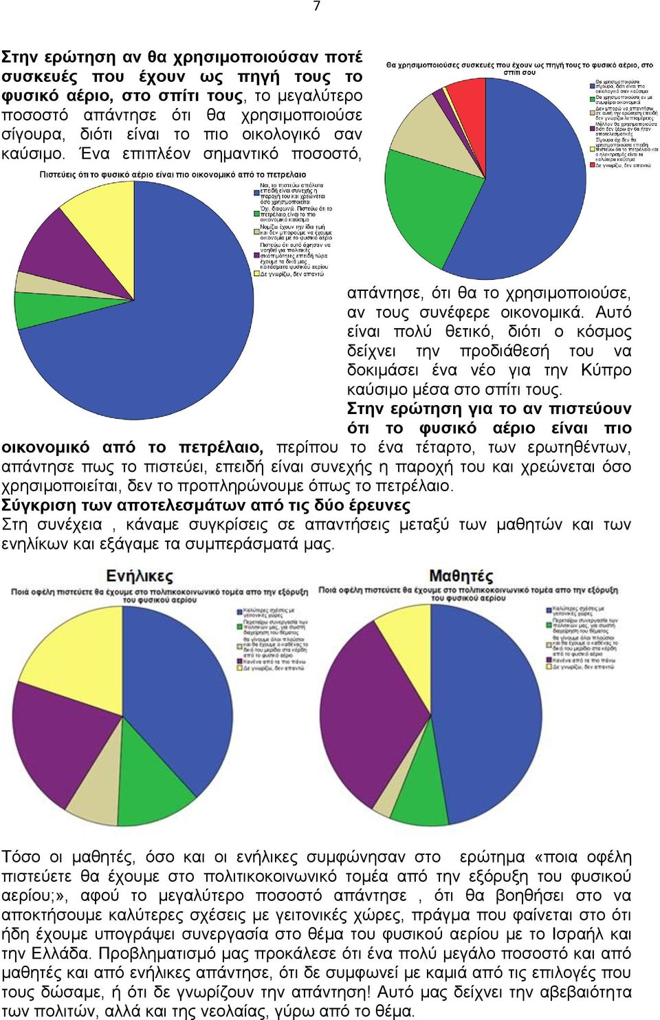 Αυτό είναι πολύ θετικό, διότι ο κόσμος δείχνει την προδιάθεσή του να δοκιμάσει ένα νέο για την Κύπρο καύσιμο μέσα στο σπίτι τους.