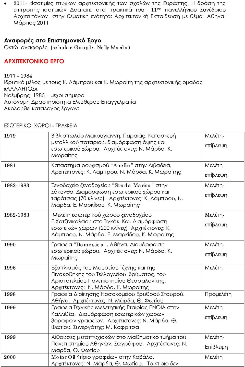 Έργο Οκτώ αναφορές (scholar. Google. Nelly Μarda) ΑΡΧΙΤΕΚΤΟΝΙΚΟ ΕΡΓΟ 1977-1984 Ιδρυτικό μέλος με τους Κ. Λάμπρου και Κ. Μωραίτη της αρχιτεκτονικής ομάδας «ΑΛΑΛΗΤΟΣ».