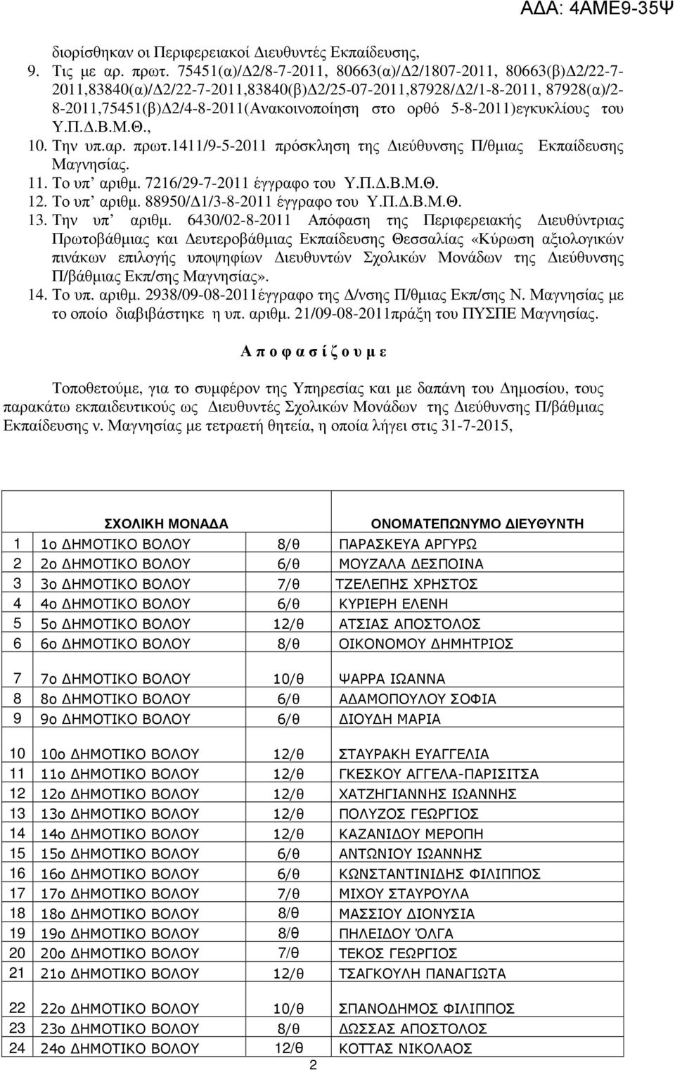 5-8-2011)εγκυκλίους του Υ.Π..Β.Μ.Θ., 10. Την υπ.αρ. πρωτ.1411/9-5-2011 πρόσκληση της ιεύθυνσης Π/θµιας Εκπαίδευσης Μαγνησίας. 11. Το υπ αριθµ. 7216/29-7-2011 έγγραφο του Υ.Π..Β.Μ.Θ. 12. Το υπ αριθµ. 88950/ 1/3-8-2011 έγγραφο του Υ.
