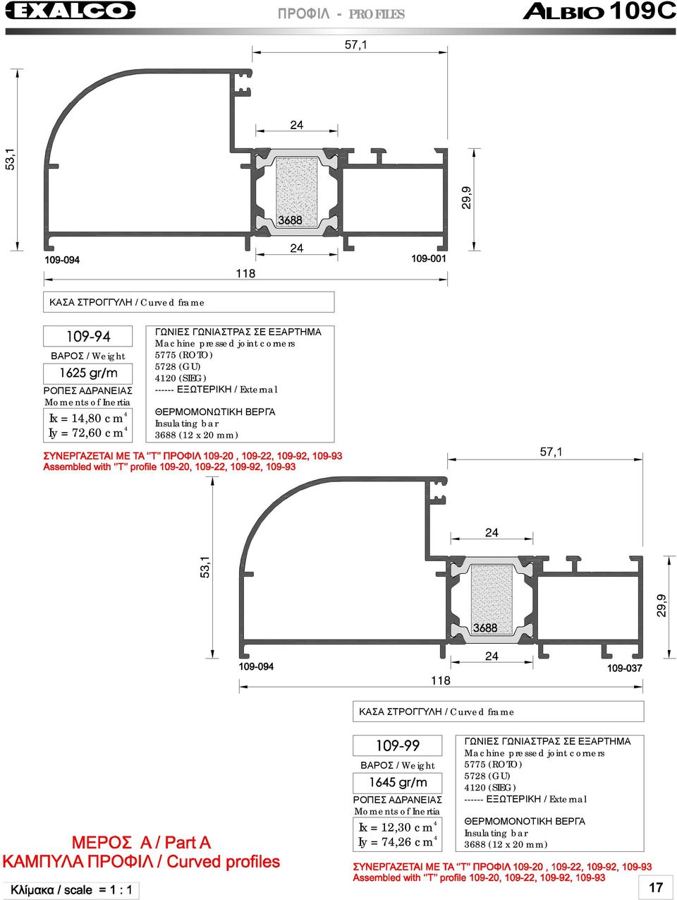 3688 (1 x0 mm) ΚΑΣΑ ΣΤΡΟΓΓΥΛΗ / Curved frame ΡΟΠΕΣΑΔΡΑΝΕΙΑΣ Ix =1,30 cm Iy =7,6 cm ΓΩΝΙΕΣ ΓΩΝΙΑΣΤΡΑΣ ΣΕ ΕΞΑΡΤΗΜΑ Machine