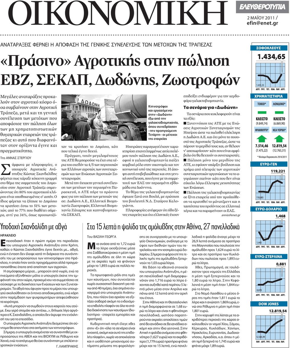 γενική συνέλευση των µετόχων που αποφάσισε την πώληση όλων των µη χρηµατοπιστωτικών θυγατρικών εταιρειών της τράπεζας κι αυτό που διαφαινόταν στον ορίζοντα έγινε και πραγµατικότητα.