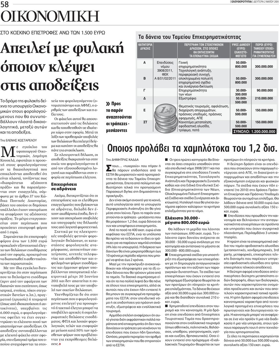 EN Y H όποιον κλέψει στις αποδείξεις Ô ÚfiÌÔ ÙË Ê Ï Î Â - ÓÂÈ ÙÔ appleô ÚÁÂ Ô ÈÎÔÓÔ- ÌÈÎÒÓ ÛÙÔ ÊÔÚÔÏÔÁÔ - ÌÂÓÔ appleô ı Û Ó appleô- ÏÏÔ Ó appleï ÛÙ ÈÎ ÈÔ- ÏÔÁËÙÈÎ, ÌÂÙ Í ÙÒÓ Î È ÙÈ appleô Â ÍÂÈ.