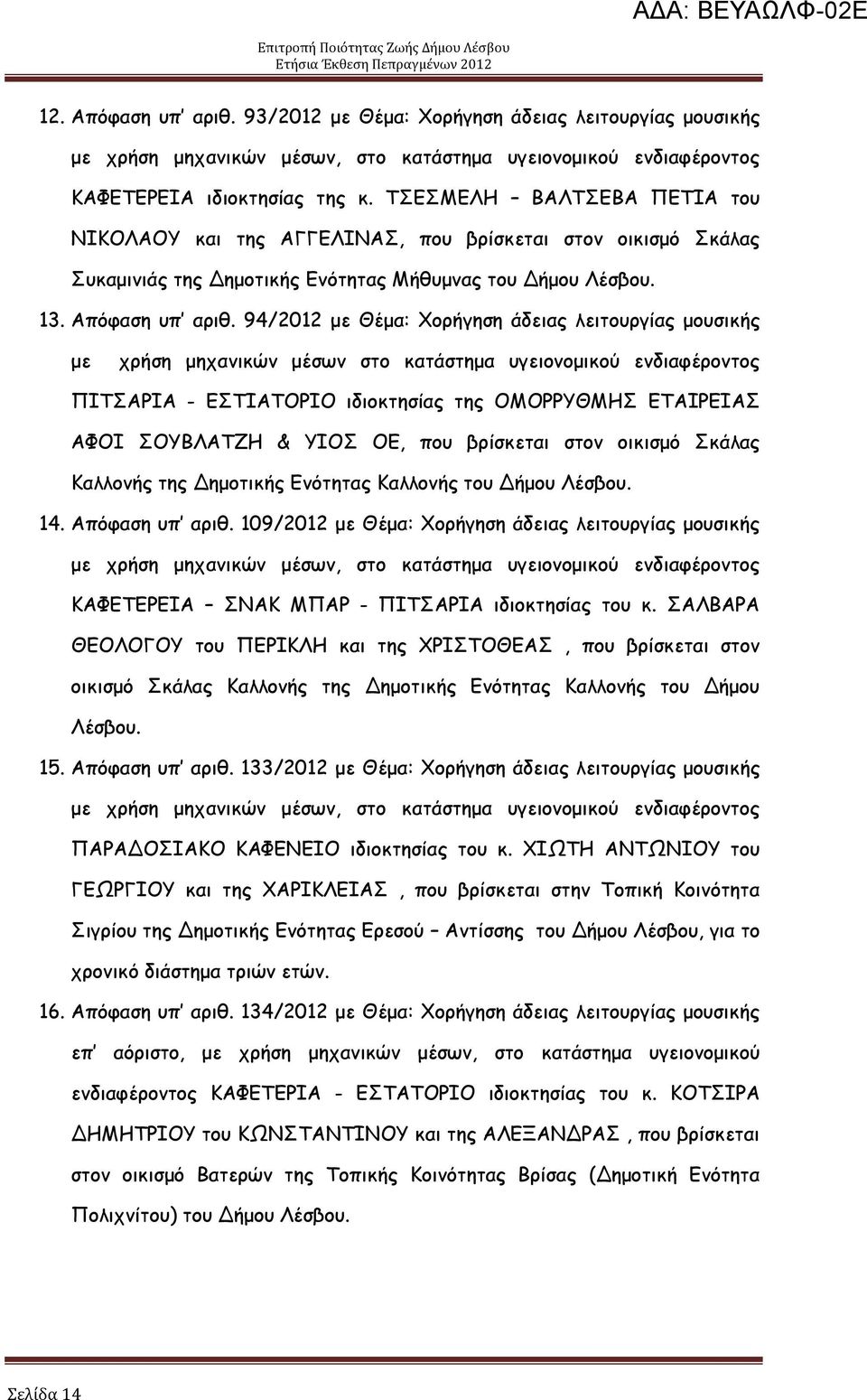 94/2012 με Θέμα: μνήγεζε άδεηαξ ιεηημονγίαξ μμοζηθήξ με πνήζε μεπακηθχκ μέζςκ ζημ θαηάζηεμα ογεημκμμηθμφ εκδηαθένμκημξ ΝΖΠΟΑΞΖΑ - ΓΟΠΖΑΠΜΞΖΜ ηδημθηεζίαξ ηεξ ΜΙΜΞΞΡΘΙΕΟ ΓΠΑΖΞΓΖΑΟ ΑΦΜΖ ΟΜΡΒΘΑΠΔΕ & ΡΖΜΟ