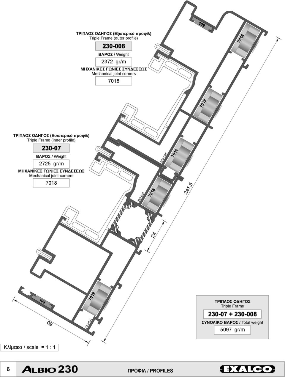 profile) 2725 gr/m ΜΗΧΑΝΙΚΕΣ ΓΩΝΙΕΣ ΣΥΝΔΕΣΕΩΣ Mechanical joint corners ΤΡΙΠΛΟΣ ΟΔΗΓΟΣ