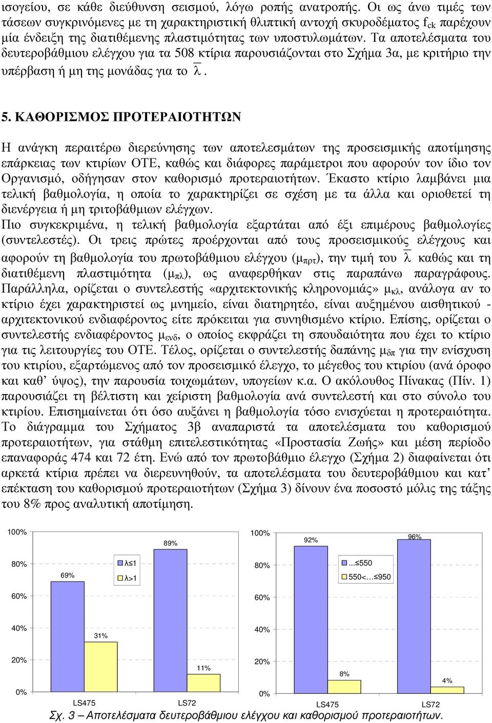 Τα αποτελέσµατα του δευτεροβάθµιου ελέγχου για τα 50