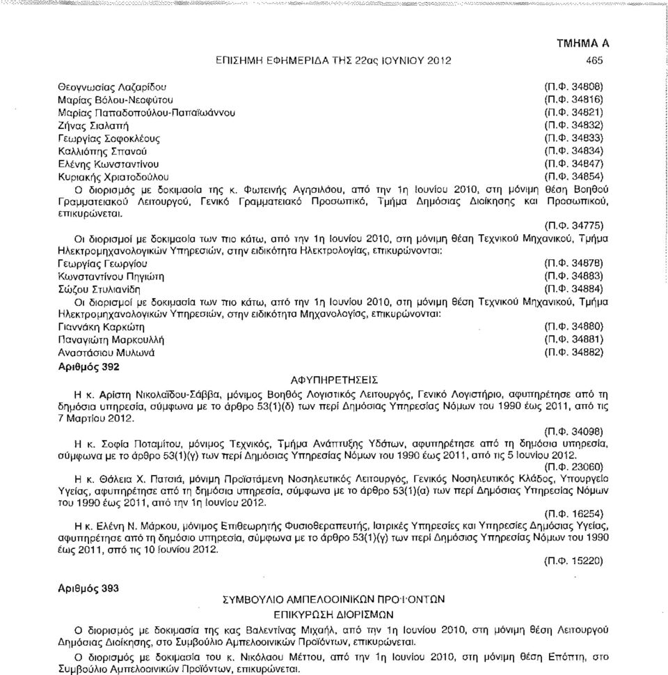 Φωτεινής Αγησιλάου, από την 1η ίουνίου 2010, στη μόνιμη θέση Βοηθού Γραμματειακού Λειτουργού, Γενικό Γραμματειακό Προσωπικό, Τμήμα Δημόσιας Διοίκησης και Προσωπικού, επικυρώνεται. (Π.Φ. 34775) Οι