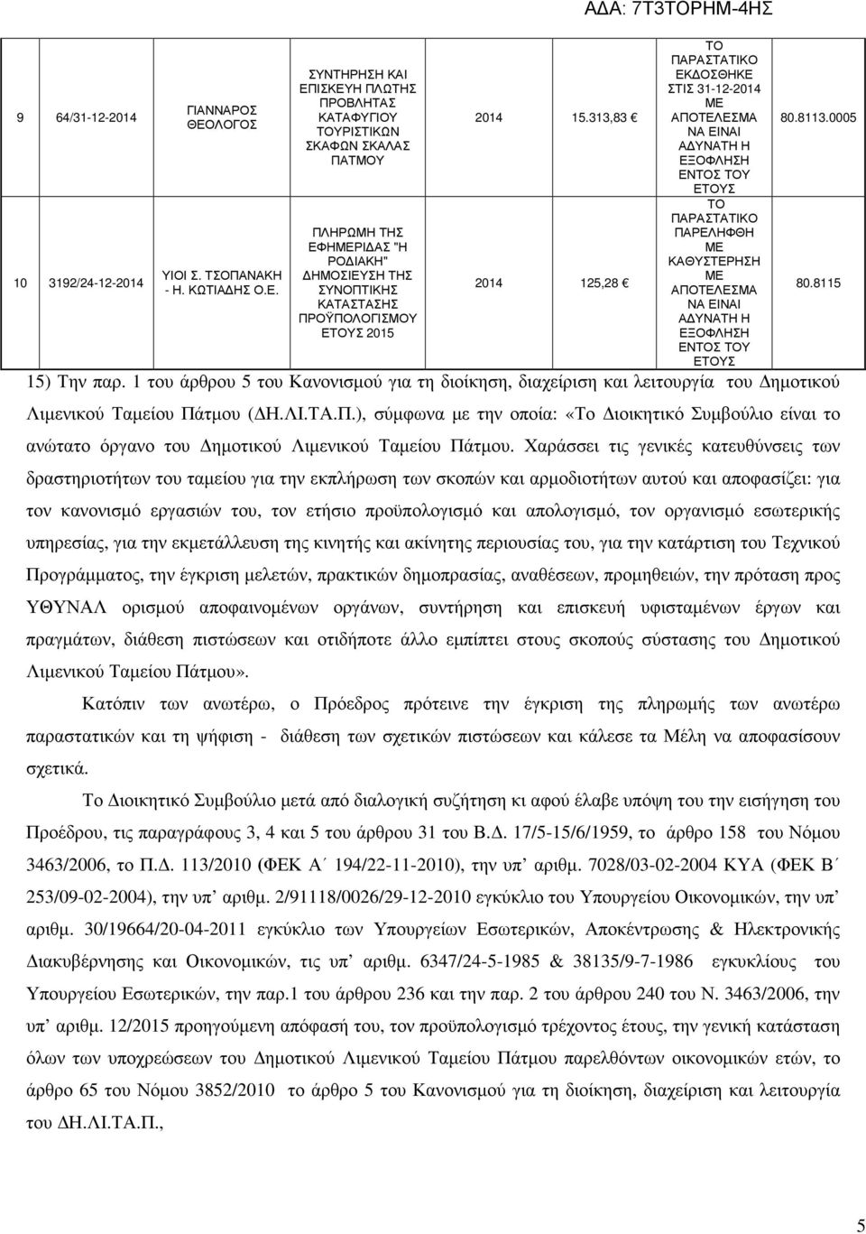 Χαράσσει τις γενικές κατευθύνσεις των δραστηριοτήτων του ταµείου για την εκπλήρωση των σκοπών και αρµοδιοτήτων αυτού και αποφασίζει: για τον κανονισµό εργασιών του, τον ετήσιο προϋπολογισµό και