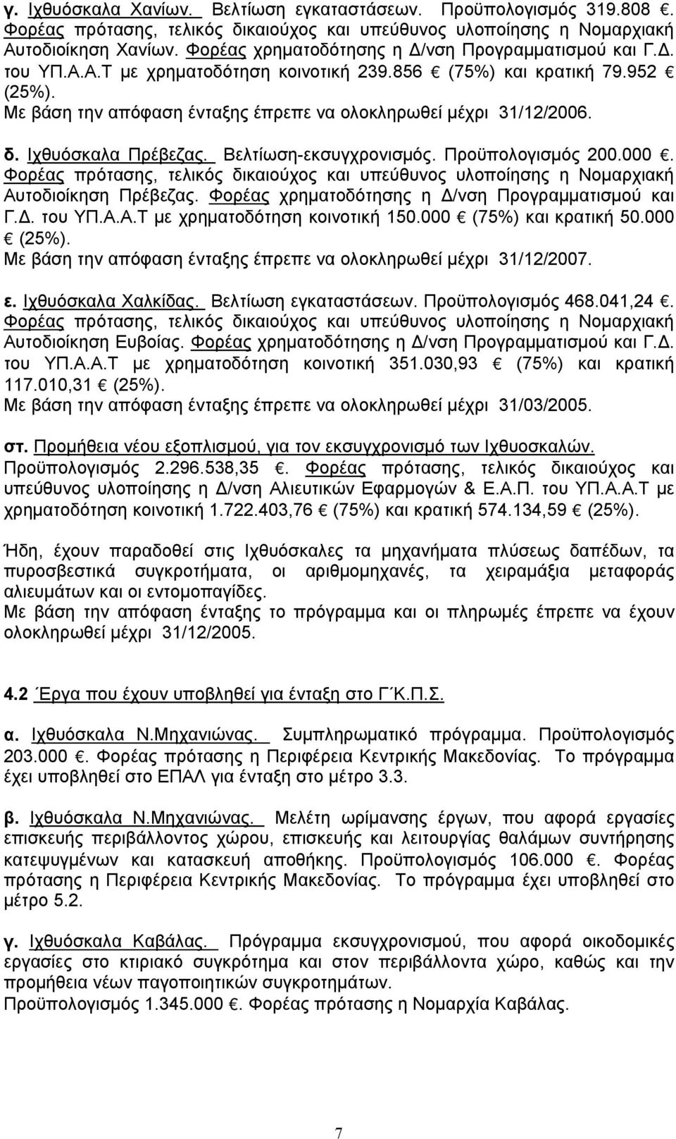 Με βάση την απόφαση ένταξης έπρεπε να ολοκληρωθεί μέχρι 31/12/2006. δ. Ιχθυόσκαλα Πρέβεζας. Βελτίωση-εκσυγχρονισμός. Προϋπολογισμός 200.000.