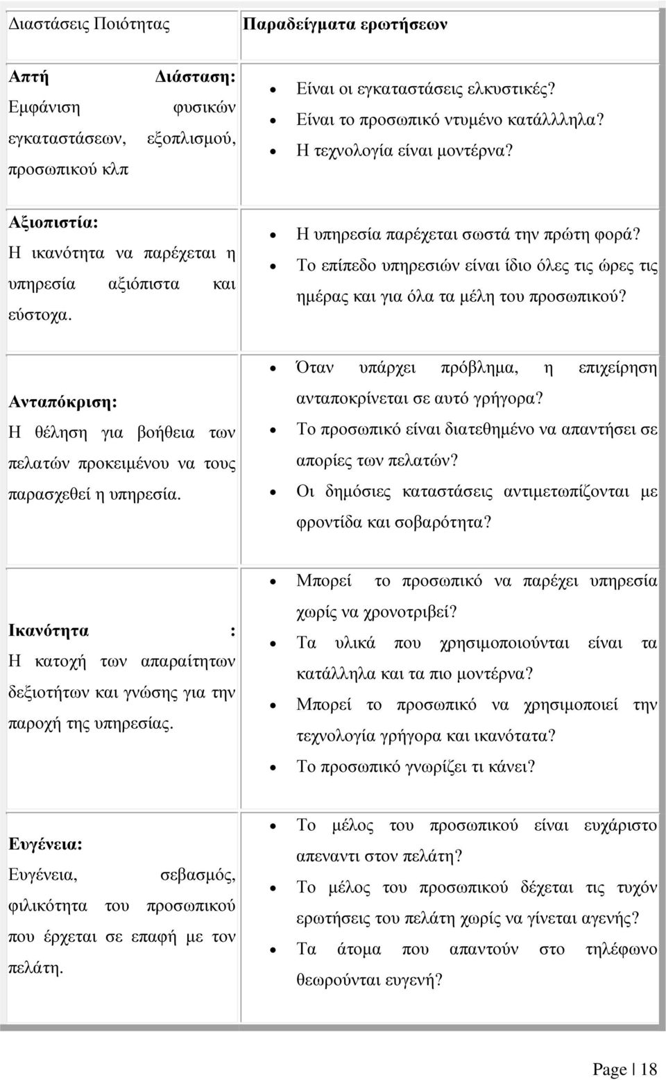 Το επίπεδο υπηρεσιών είναι ίδιο όλες τις ώρες τις ηµέρας και για όλα τα µέλη του προσωπικού? Ανταπόκριση: Η θέληση για βοήθεια των πελατών προκειµένου να τους παρασχεθεί η υπηρεσία.