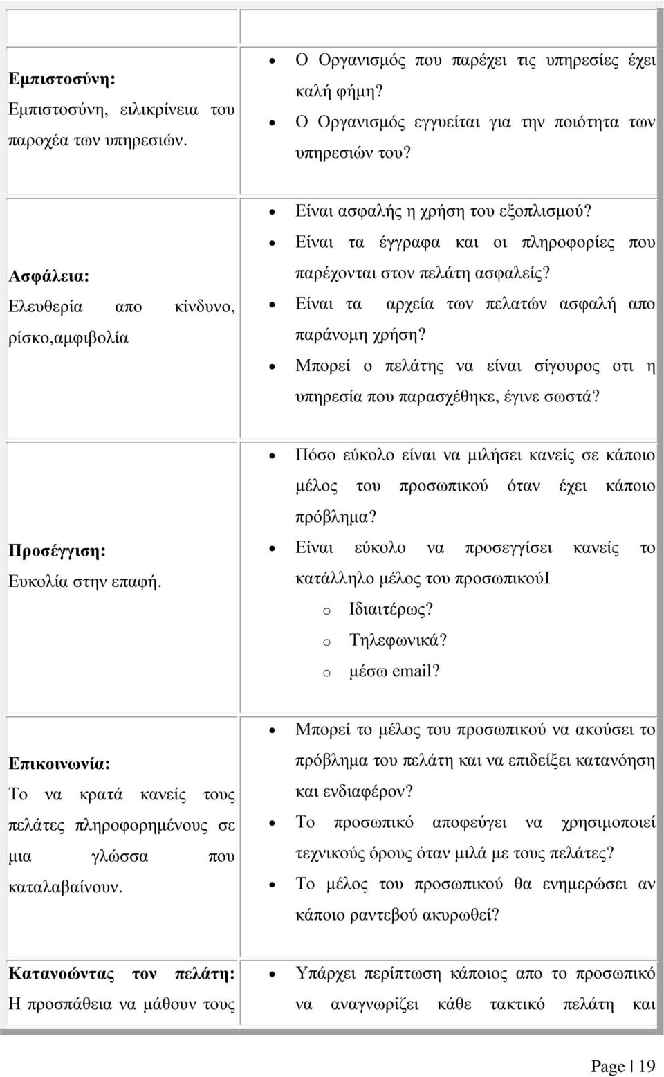 Είναι τα αρχεία των πελατών ασφαλή απο παράνοµη χρήση? Μπορεί ο πελάτης να είναι σίγουρος οτι η υπηρεσία που παρασχέθηκε, έγινε σωστά? Προσέγγιση: Ευκολία στην επαφή.