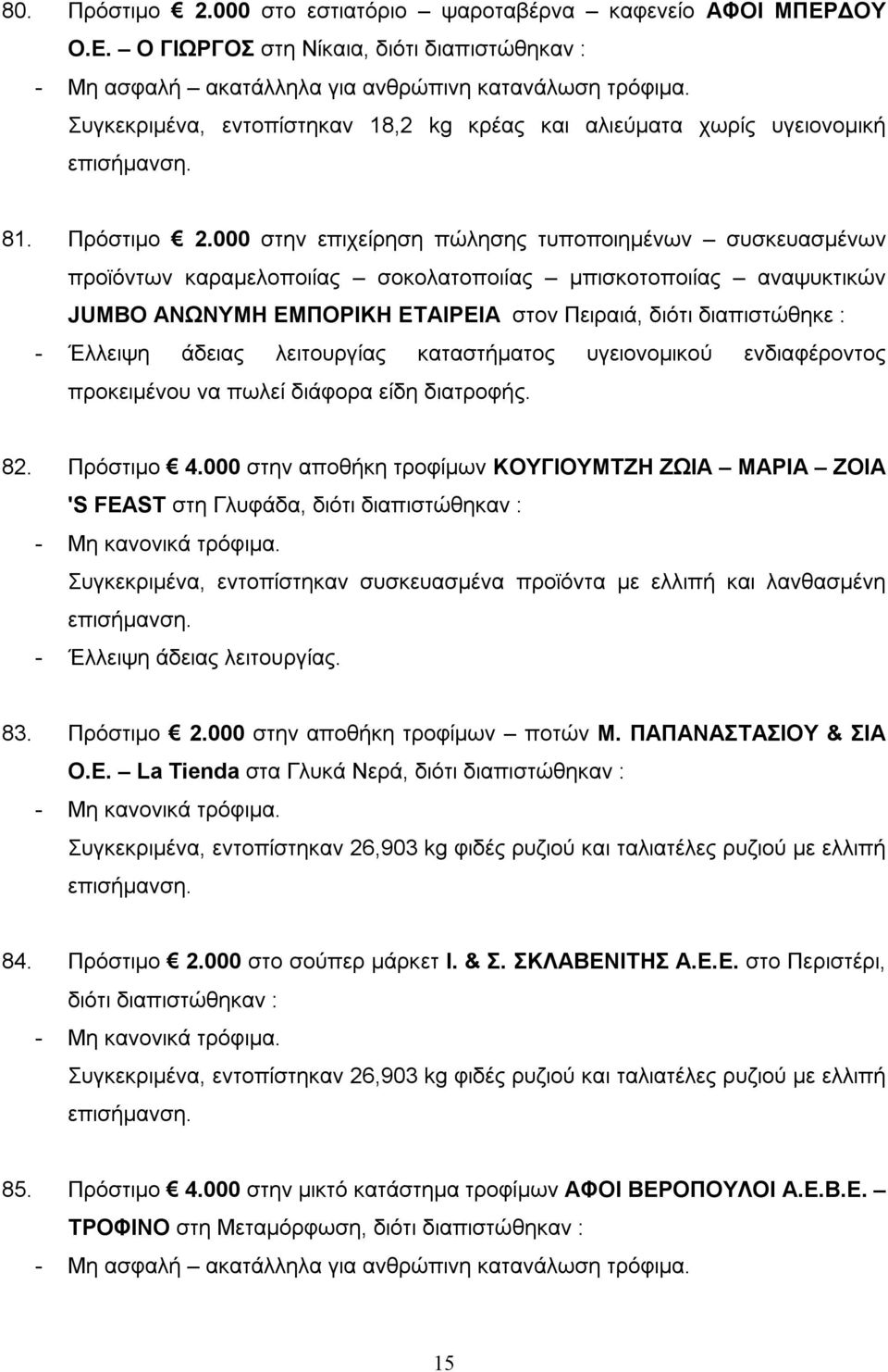 000 στην επιχείρηση πώλησης τυποποιημένων συσκευασμένων προϊόντων καραμελοποιίας σοκολατοποιίας μπισκοτοποιίας αναψυκτικών JUMBO ΑΝΩΝΥΜΗ ΕΜΠΟΡΙΚΗ ΕΤΑΙΡΕΙΑ στον Πειραιά, διότι διαπιστώθηκε : - Έλλειψη