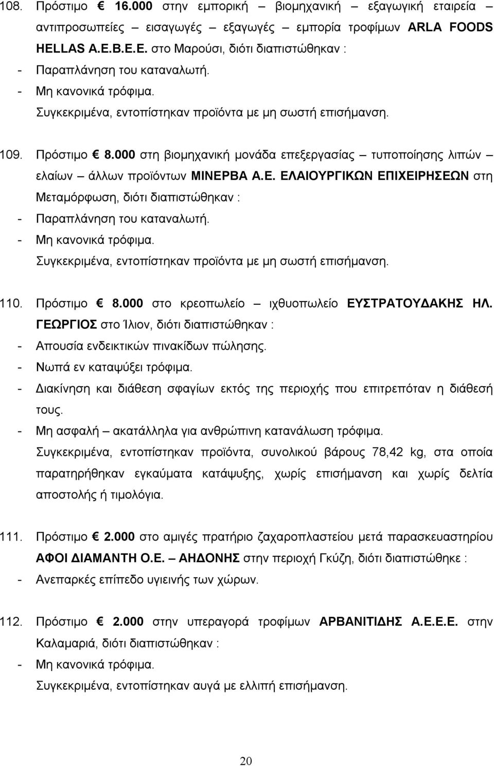 ΒΑ Α.Ε. ΕΛΑΙΟΥΡΓΙΚΩΝ ΕΠΙΧΕΙΡΗΣΕΩΝ στη Μεταμόρφωση, διότι διαπιστώθηκαν : - Παραπλάνηση του καταναλωτή. Συγκεκριμένα, εντοπίστηκαν προϊόντα με μη σωστή επισήμανση. 110. Πρόστιμο 8.