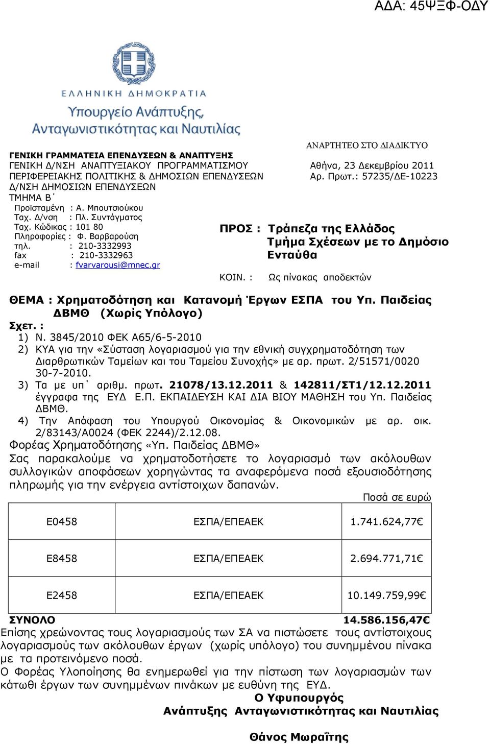 : 210-3332993 fax : 210-3332963 e-mail : fvarvarousi@mnec.gr ΠΡΟΣ : Τράπεζα της Ελλάδος Τµήµα Σχέσεων µε το ηµόσιο Ενταύθα ΚΟΙΝ.