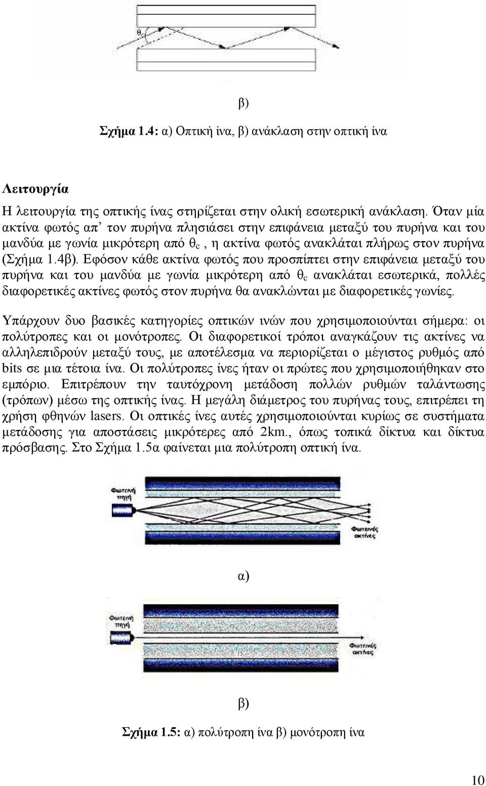 Εφόσον κάθε ακτίνα φωτός που προσπίπτει στην επιφάνεια μεταξύ του πυρήνα και του μανδύα με γωνία μικρότερη από θ c ανακλάται εσωτερικά, πολλές διαφορετικές ακτίνες φωτός στον πυρήνα θα ανακλώνται με