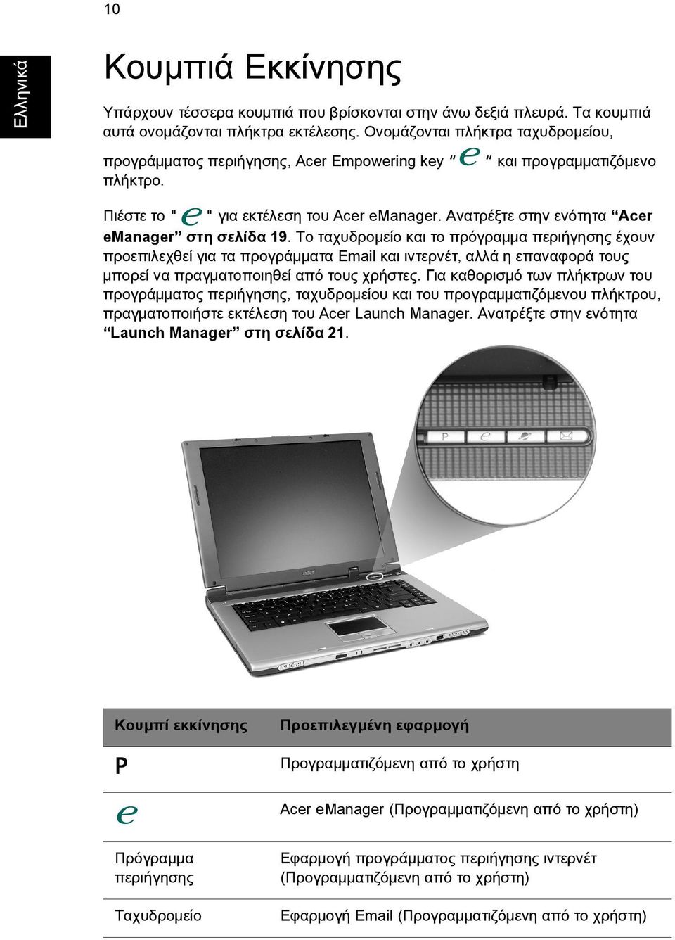 ΑνατρÝξτε στην ενüτητα Acer emanager στη σελßδα 19.