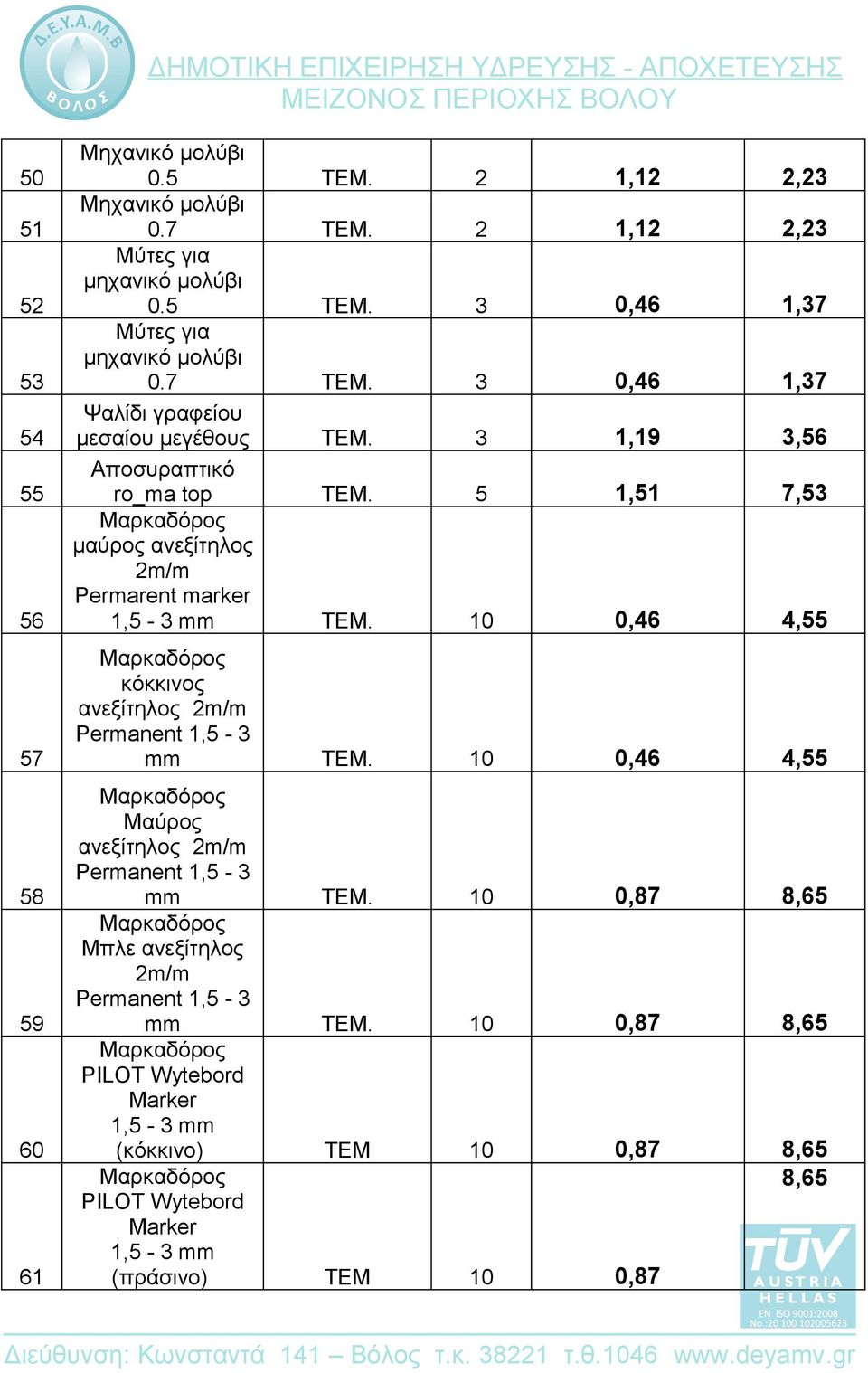 10 0,46 4,55 κόκκινος ανεξίτηλος 2m/m Permanent 1,5-3 mm ΤΕΜ. 10 0,46 4,55 Μαύρος ανεξίτηλος 2m/m Permanent 1,5-3 mm ΤΕΜ.