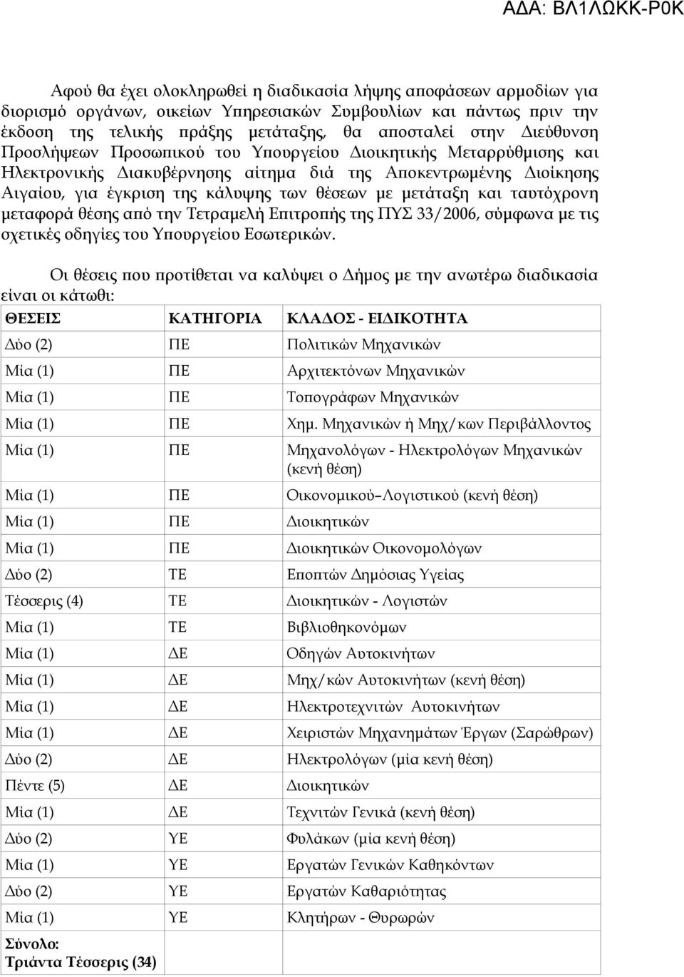 και ταυτόχρονη μεταφορά θέσης από την Τετραμελή Επιτροπής της ΠΥΣ 33/2006, σύμφωνα με τις σχετικές οδηγίες του Υπουργείου Εσωτερικών.