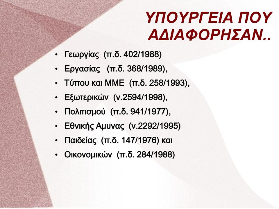 2292/1995) Παιδείας (π.δ. 147/1976) και Οικονομικών (π.δ. 284/1988) ΥΠΟΥΡΓΕΙΑ ΠΟΥ ΑΔΙΑΦΟΡΗΣΑΝ.