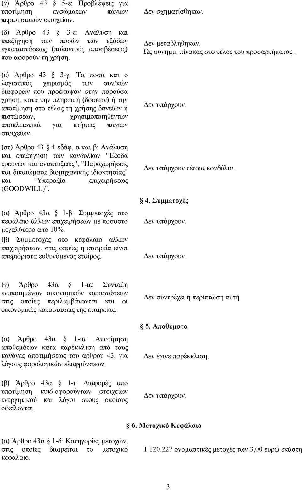 (ε) Άρθρο 43 3-γ: Τα ποσά και ο λογιστικός χειρισμός των συν/κών διαφορών που προέκυψαν στην παρούσα χρήση, κατά την πληρωμή (δόσεων) ή την αποτίμηση στο τέλος τη χρήσης δανείων ή πιστώσεων,