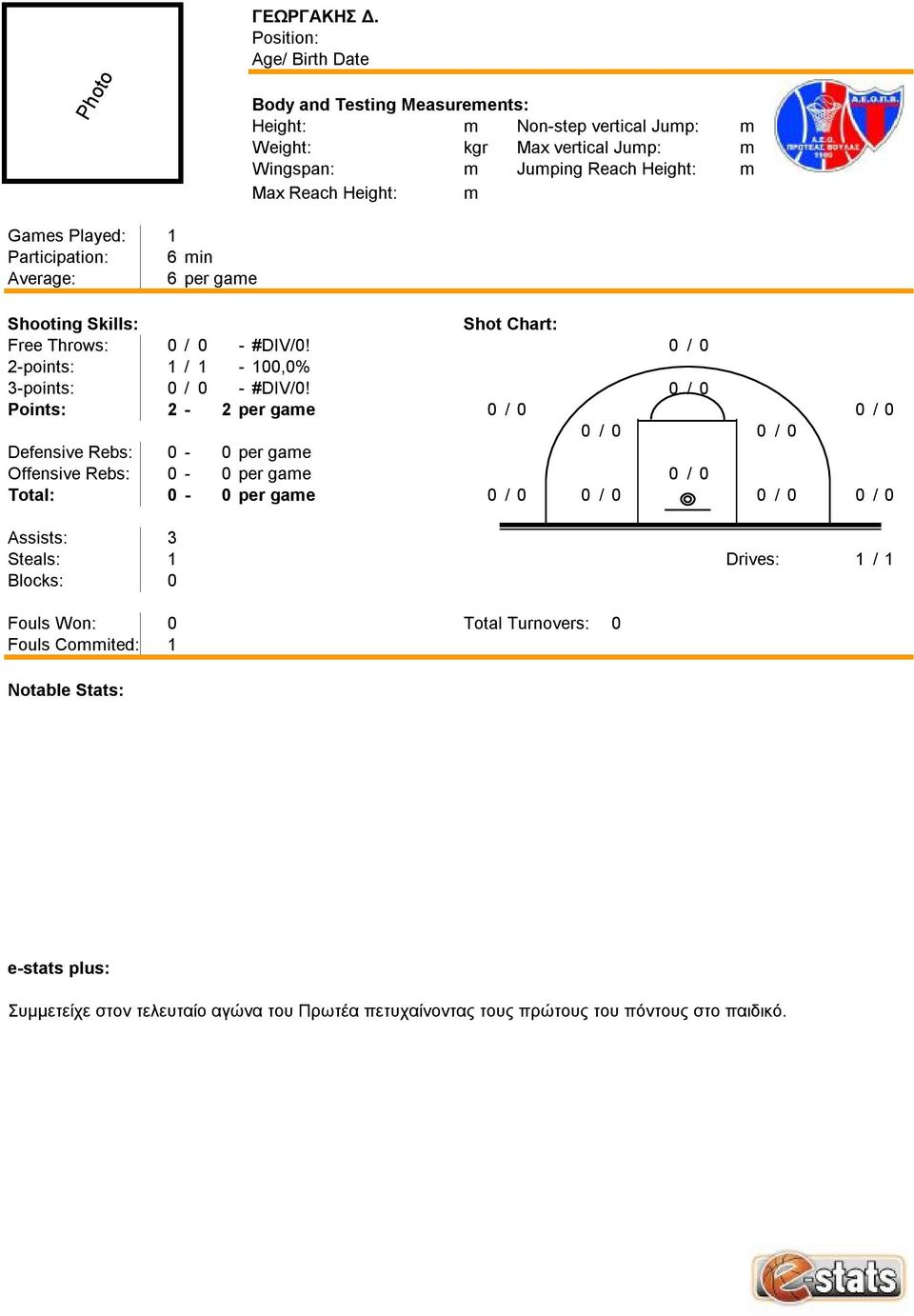 Played: 1 Participation: 6min Average: 6per game Free Throws: 0/ 0 -#DIV/0! 0/0 2-points: 1/ 1-100,0% 3-points: 0/ 0 -#DIV/0!