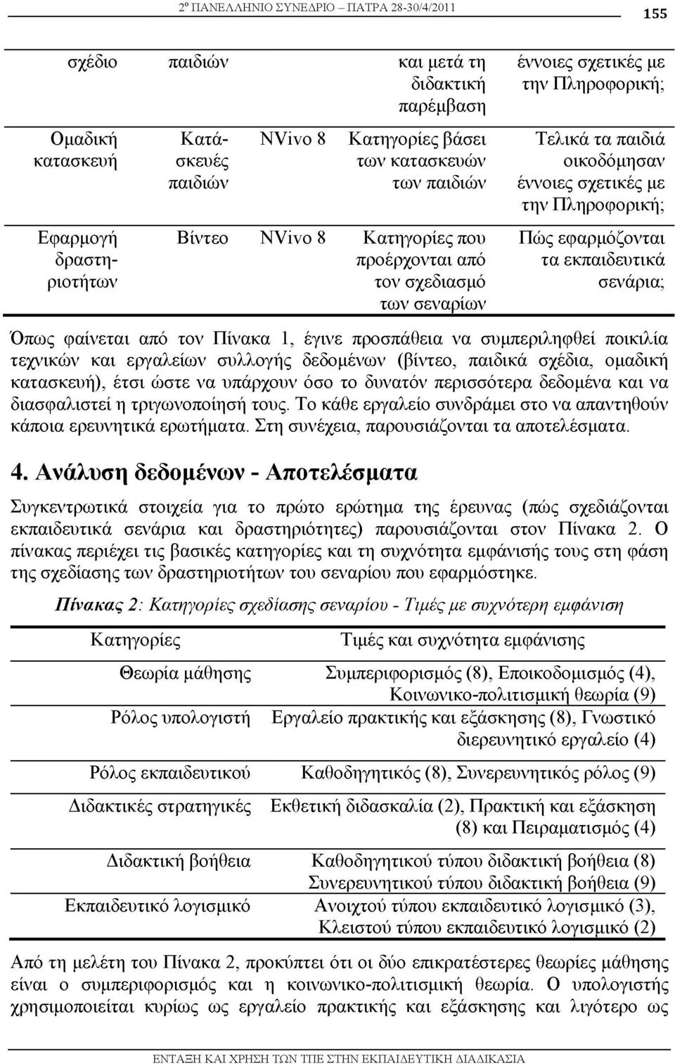 εφαρμόζονται τα εκπαιδευτικά σενάρια; Όπως φαίνεται από τ ν Πίνακα 1, έγινε προσπάθεια να συμπεριληφθεί ποικιλία τεχνικών και εργαλείων συλλογής δεδομένων (βίντεο, παιδικά σχέδια, ομαδική κατασκευή),