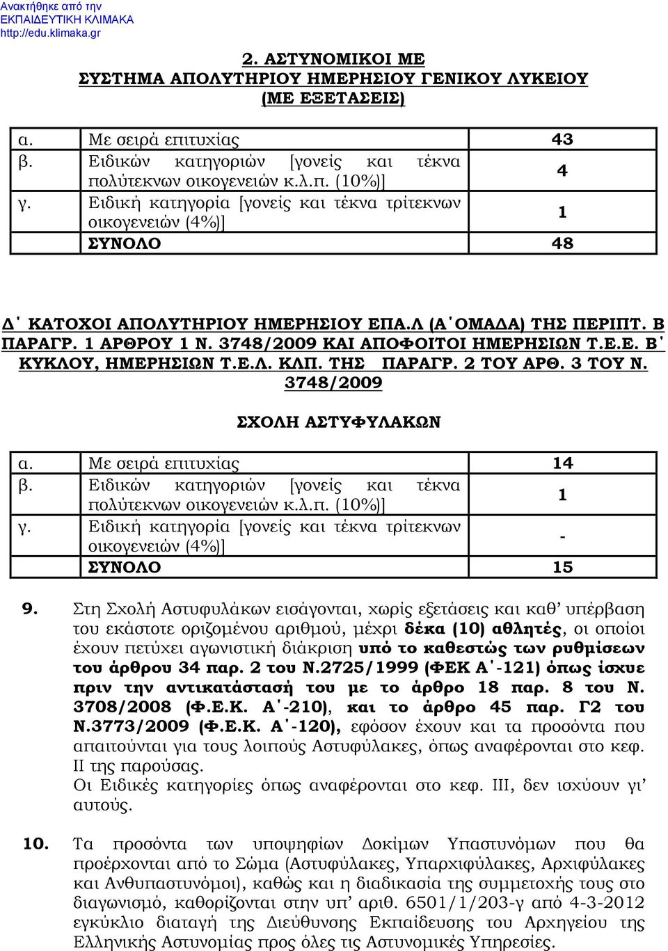 Ε.Λ. ΚΛΠ. ΤΗΣ ΠΑΡΑΓΡ. 2 ΤΟΥ ΑΡΘ. 3 ΤΟΥ Ν. 3748/2009 ΣΧΟΛΗ ΑΣΤΥΦΥΛΑΚΩΝ α. Με σειρά επιτυχίας 14 β. Ειδικών κατηγοριών [γονείς και τέκνα πολύτεκνων οικογενειών κ.λ.π. (10%)] 1 γ.