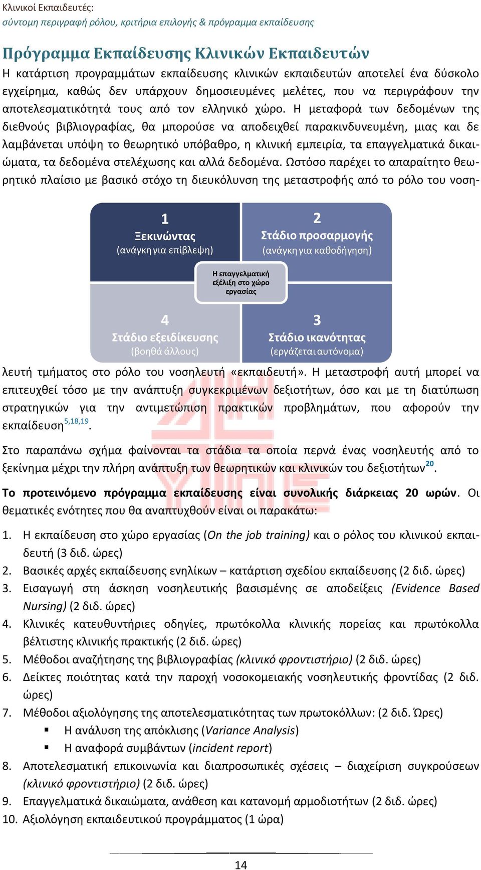 αποτελεσματικότητά τους από τον ελληνικό χώρο.