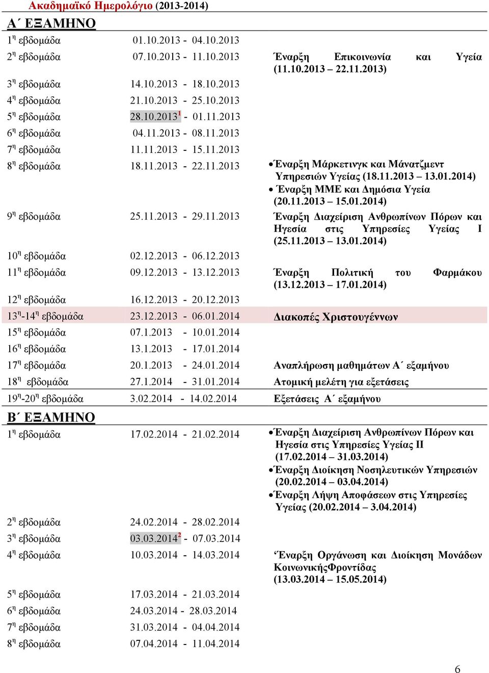 11.2013 13.01.2014) Έναρξη ΜΜΕ και Δημόσια Υγεία (20.11.2013 15.01.2014) 9 η εβδομάδα 25.11.2013-29.11.2013 Έναρξη Διαχείριση Ανθρωπίνων Πόρων και Ηγεσία στις Υπηρεσίες Υγείας I (25.11.2013 13.01.2014) 10 η εβδομάδα 02.