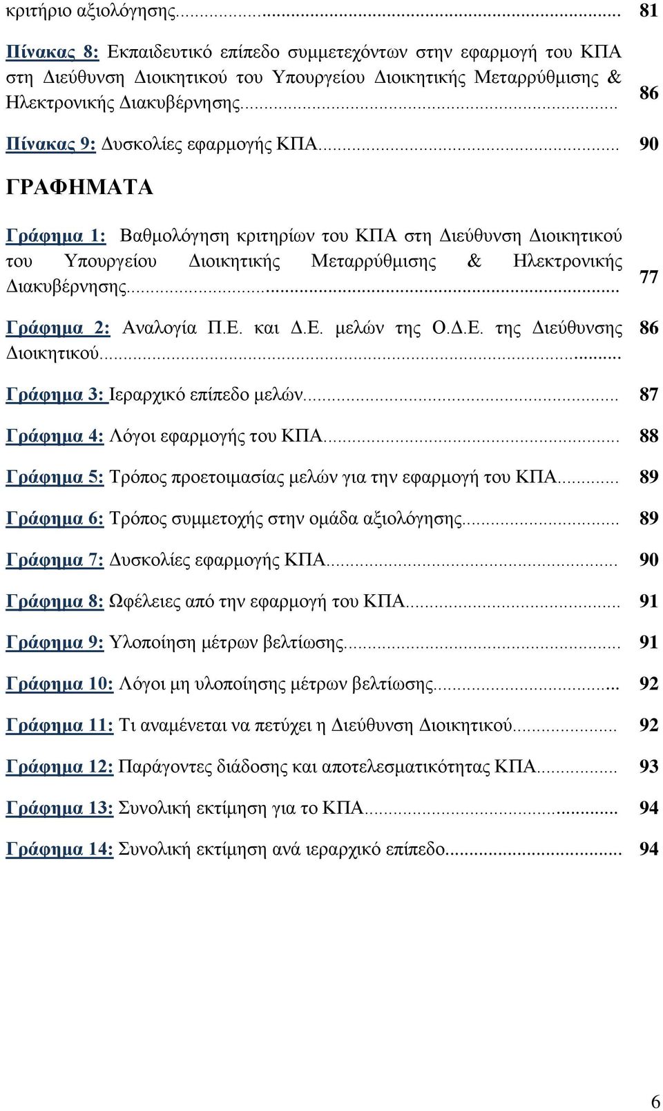 .. Γξάθεκα 2: Αλαινγία Π.Δ. θαη Γ.Δ. κειψλ ηεο Ο.Γ.Δ. ηεο Γηεχζπλζεο Γηνηθεηηθνχ... 77 86 Γξάθεκα 3: Ηεξαξρηθφ επίπεδν κειψλ... 87 Γξάθεκα 4: Λφγνη εθαξκνγήο ηνπ ΚΠΑ.