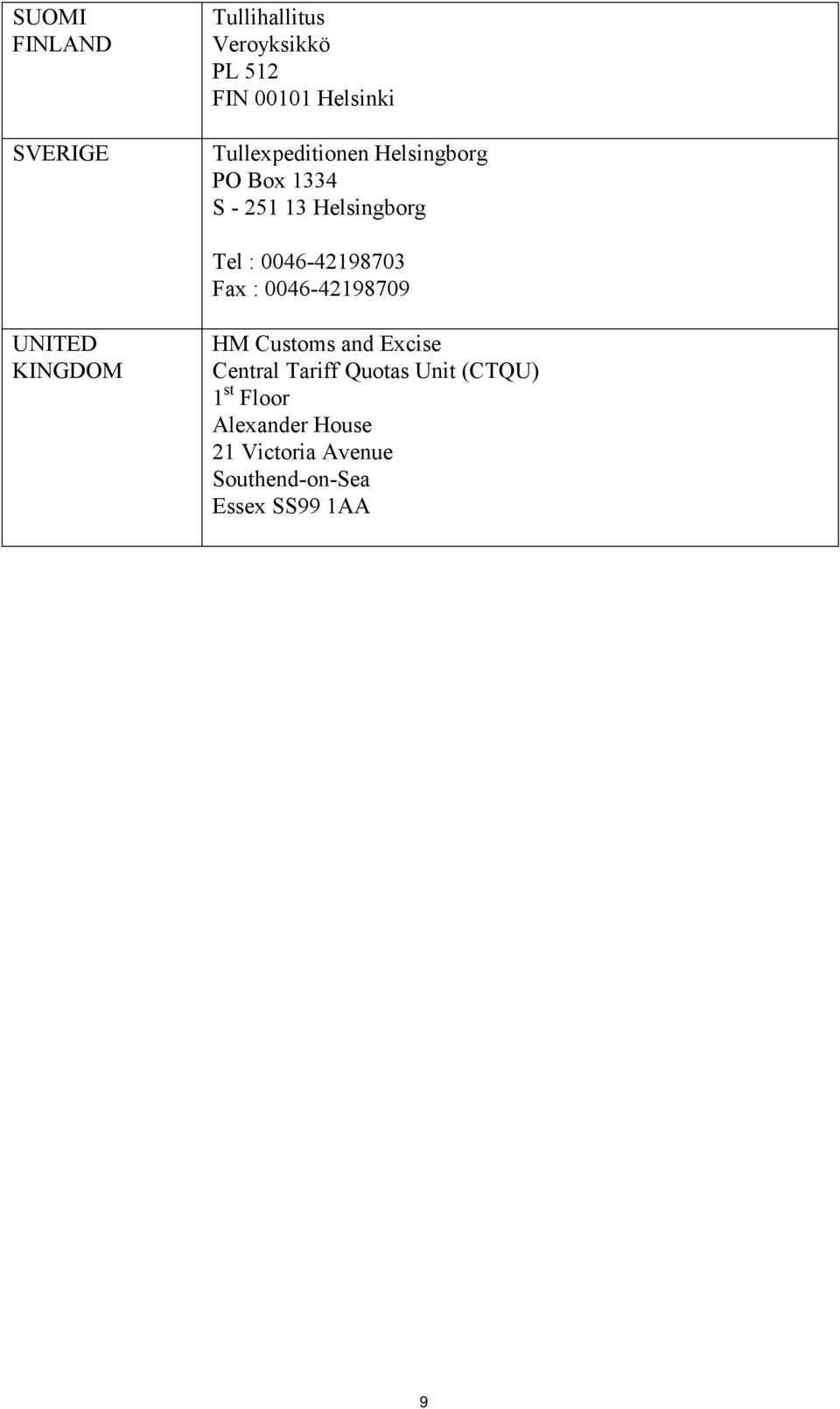 0046-42198703 Fax : 0046-42198709 UNITED KINGDOM HM Customs and Excise Central