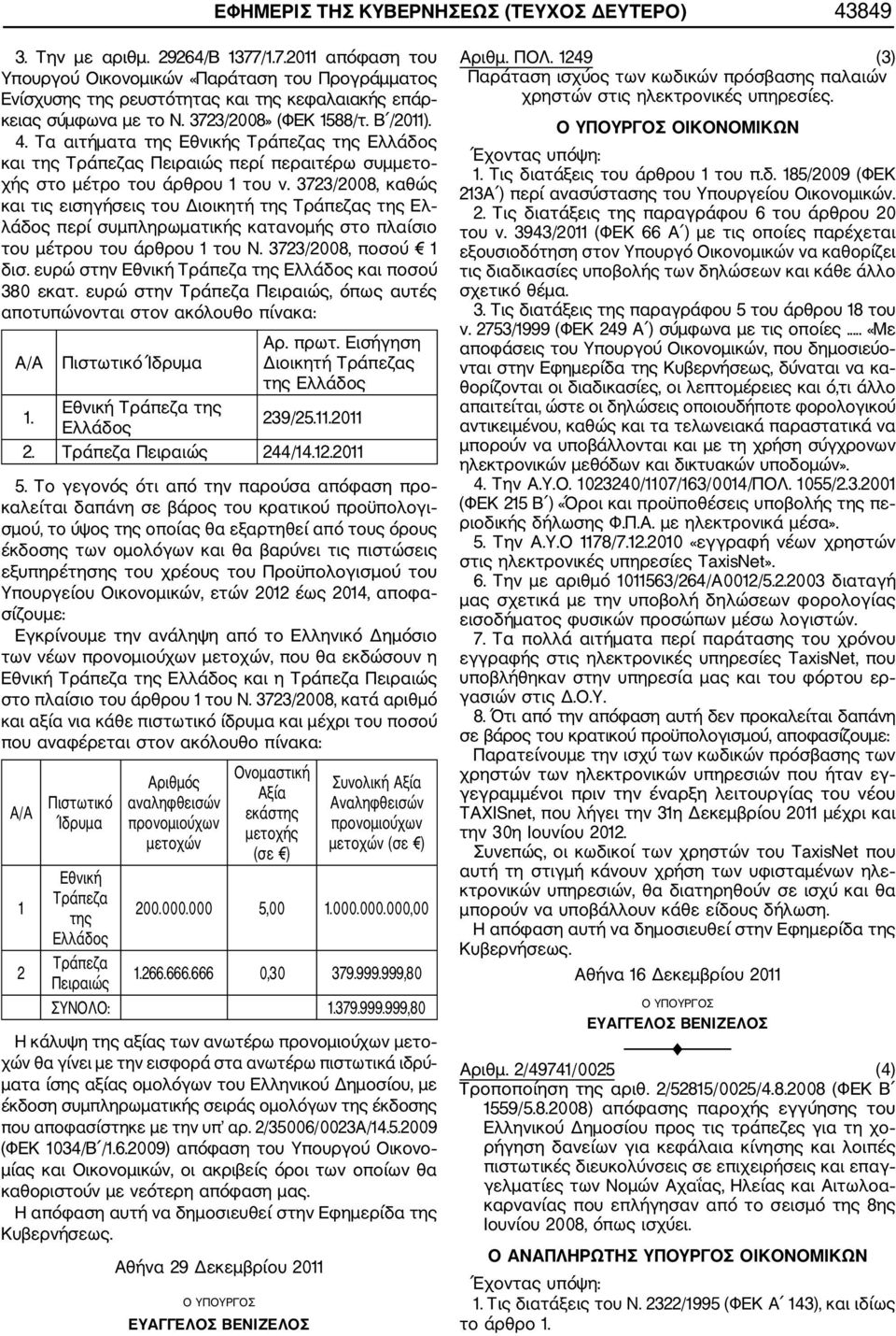 Τα αιτήματα της Εθνικής Τράπεζας της Ελλάδος και της Τράπεζας Πειραιώς περί περαιτέρω συμμετο χής στο μέτρο του άρθρου 1 του ν.