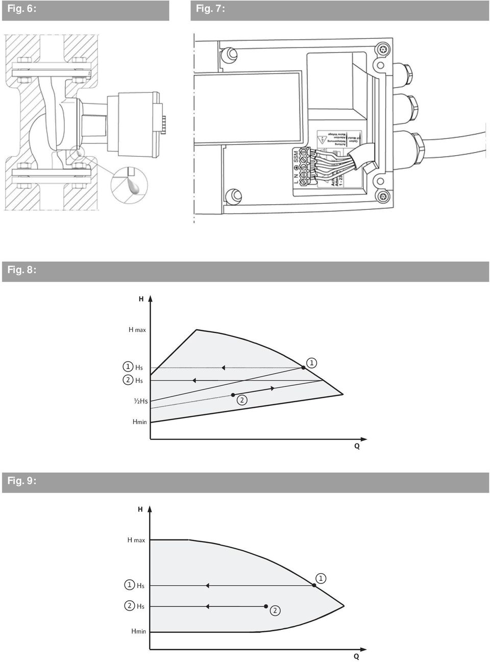 ½Hs 2 Hmin Q Fig.