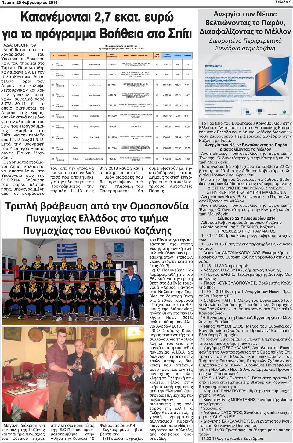 Πόροι των Δήμων για κάλυψη λειτουργικών και λοιπών γενικών δαπανών», συνολικό ποσό 2.772.
