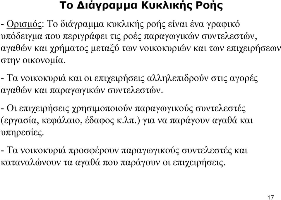 - Τα νοικοκυριά και οι επιχειρήσεις αλληλεπιδρούν στις αγορές αγαθών και παραγωγικών συντελεστών.