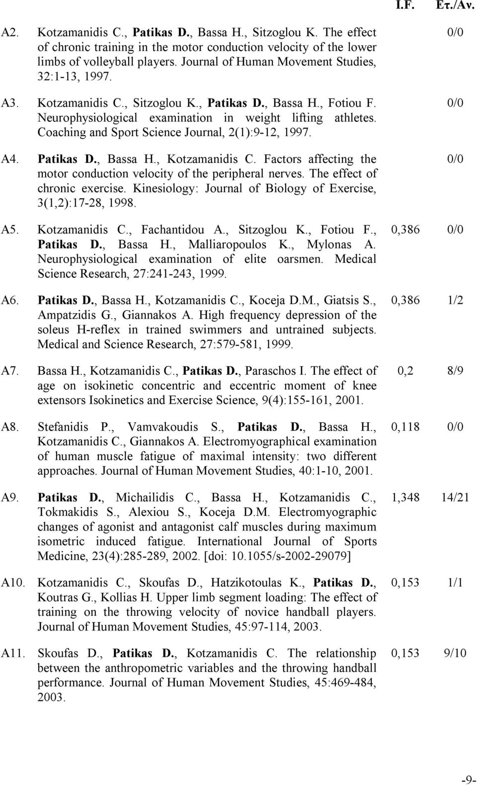 Coaching and Sport Science Journal, 2(1):9-12, 1997. Α4. Patikas D., Bassa H., Kotzamanidis C. Factors affecting the motor conduction velocity of the peripheral nerves. The effect of chronic exercise.