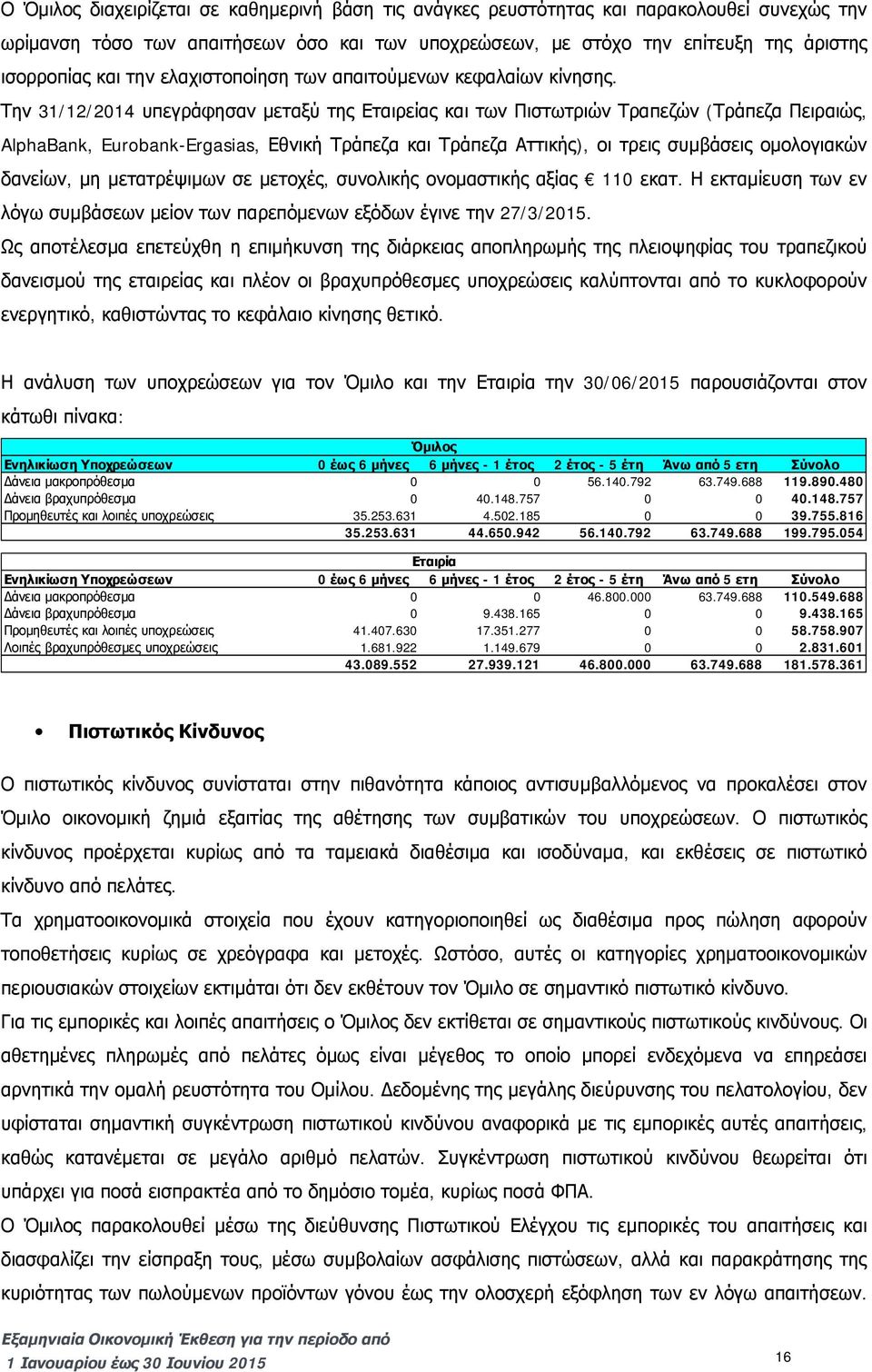 Την 31/12/2014 υπεγράφησαν μεταξύ της Εταιρείας και των Πιστωτριών Τραπεζών (Τράπεζα Πειραιώς, AlphaBank, Eurobank-Ergasias, Εθνική Τράπεζα και Τράπεζα Αττικής), οι τρεις συμβάσεις ομολογιακών