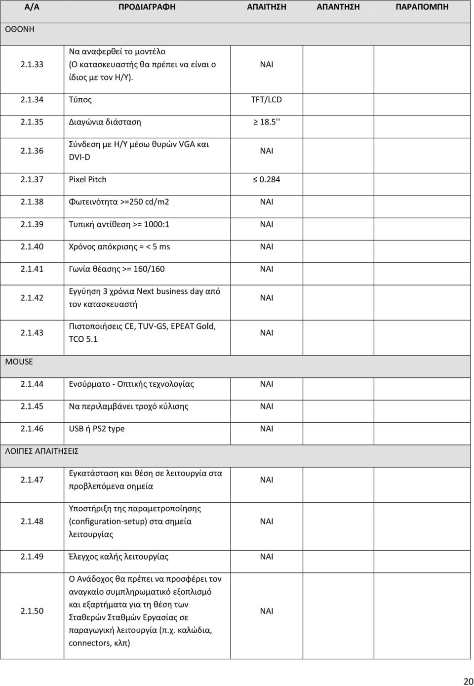 1 NAI 2.1.44 Ενσύρματο - Οπτικής τεχνολογίας 2.1.45 Nα περιλαμβάνει τροχό κύλισης 2.1.46 USB ή PS2 type ΛΟΙΠΕΣ ΑΠΑΙΤΗΣΕΙΣ 2.1.47 2.1.48 Εγκατάσταση και θέση σε λειτουργία στα προβλεπόμενα σημεία Υποστήριξη της παραμετροποίησης (configuration-setup) στα σημεία λειτουργίας NAI 2.