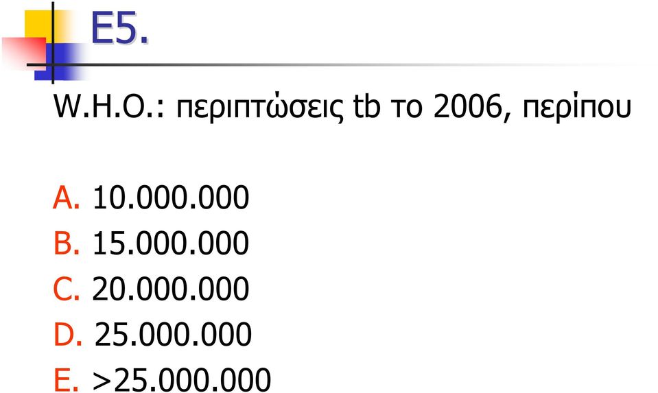 περίπου A. 10.000.000 B. 15.