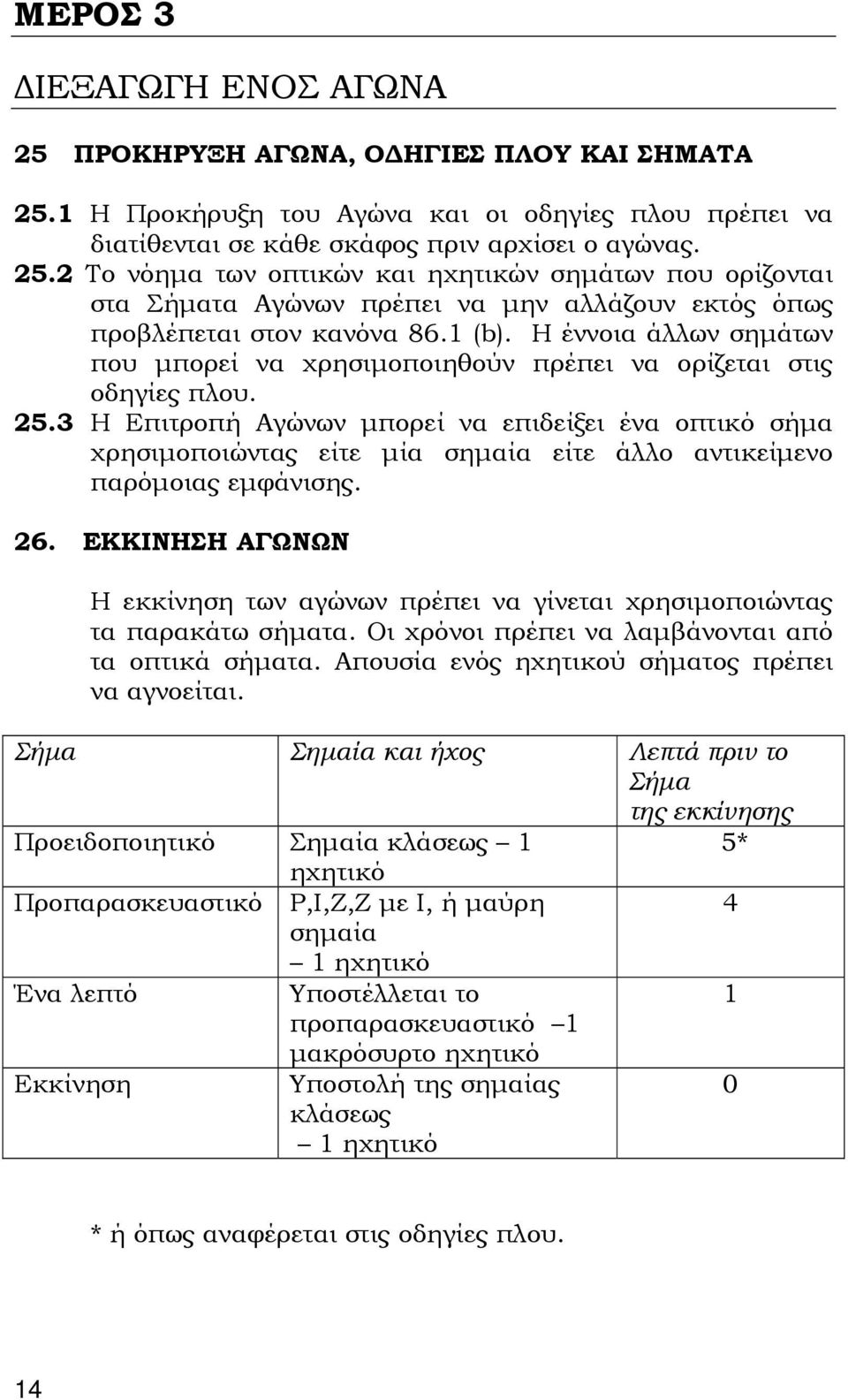 3 Η Επιτροπή Αγώνων μπορεί να επιδείξει ένα οπτικό σήμα χρησιμοποιώντας είτε μία σημαία είτε άλλο αντικείμενο παρόμοιας εμφάνισης. 26.