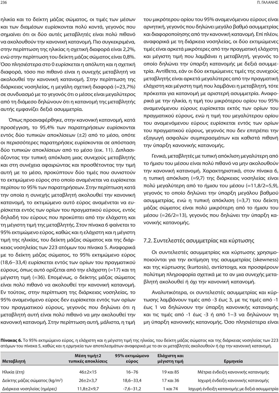 κατανομή. Πιο συγκεκριμένα, στην περίπτωση της ηλικίας η σχετική διαφορά είναι 2,2%, ενώ στην περίπτωση του δείκτη μάζας σώματος είναι 0,8%.