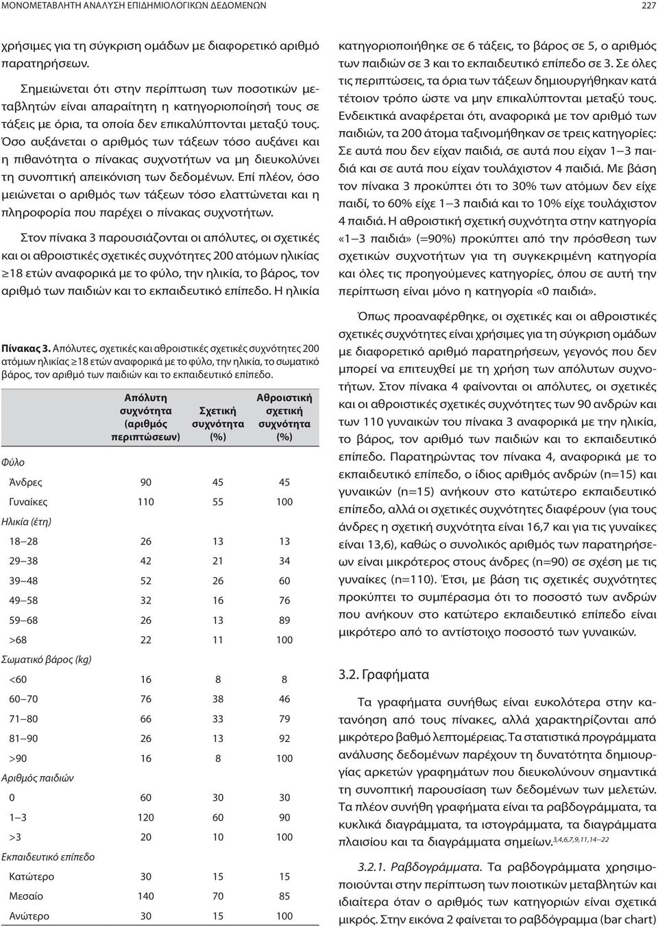 Όσο αυξάνεται ο αριθμός των τάξεων τόσο αυξάνει και η πιθανότητα ο πίνακας συχνοτήτων να μη διευκολύνει τη συνοπτική απεικόνιση των δεδομένων.